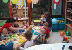 Eingewöhnung Eingewöhnung